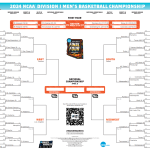 Print This Sweet 16 Bracket for 2024 March Madness